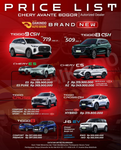 Pricelist Harga Chery papanggo 2025